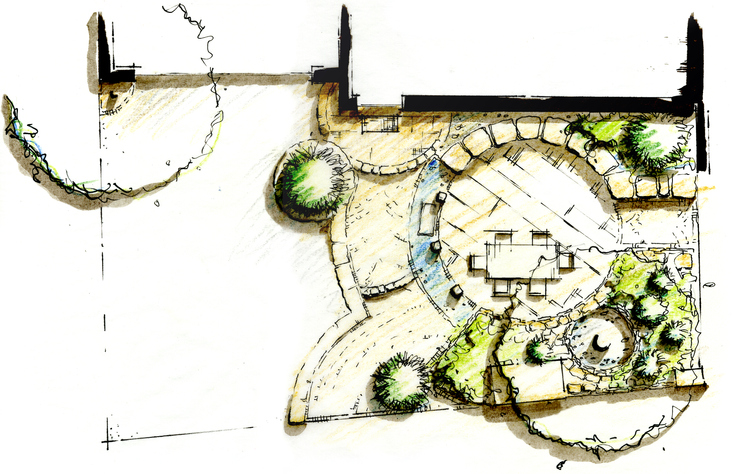 Garden landscape sketch to layout design